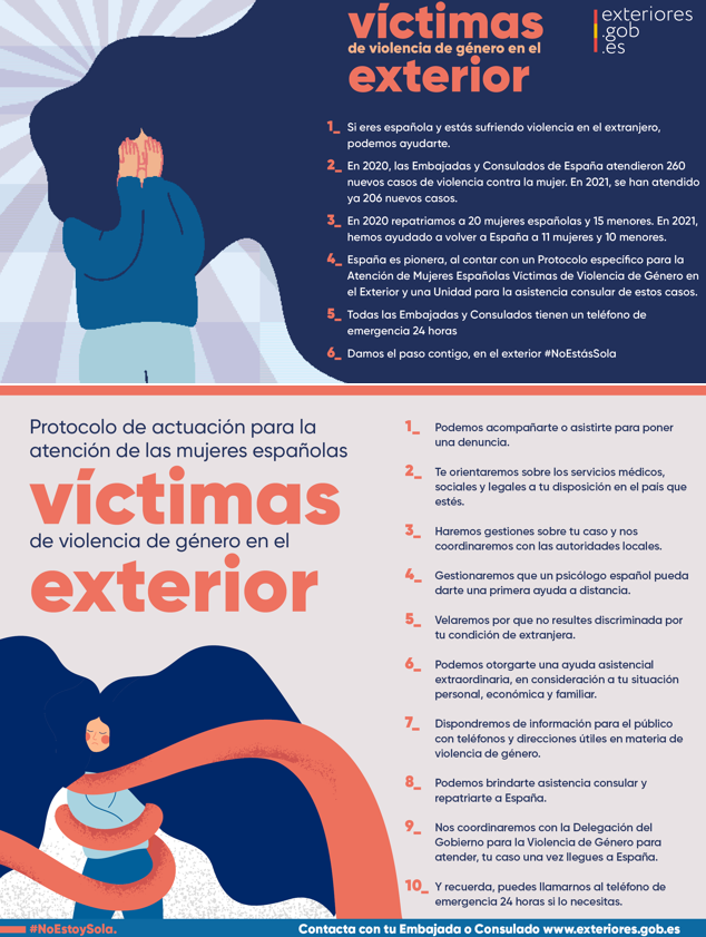 EL CONSULADO INFORMA - Víctimas de violencia de género - INFOGRAFIA.png